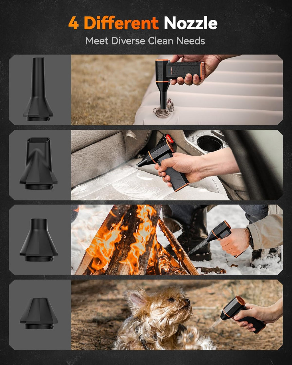 MF50 High-Performance Compressed Air Duster - 110,000 RPM Electric Blower with 3 Adjustable Speeds, Fast Charging, Ideal for Computers, Keyboards, Home, Outdoor, and Automotive Use